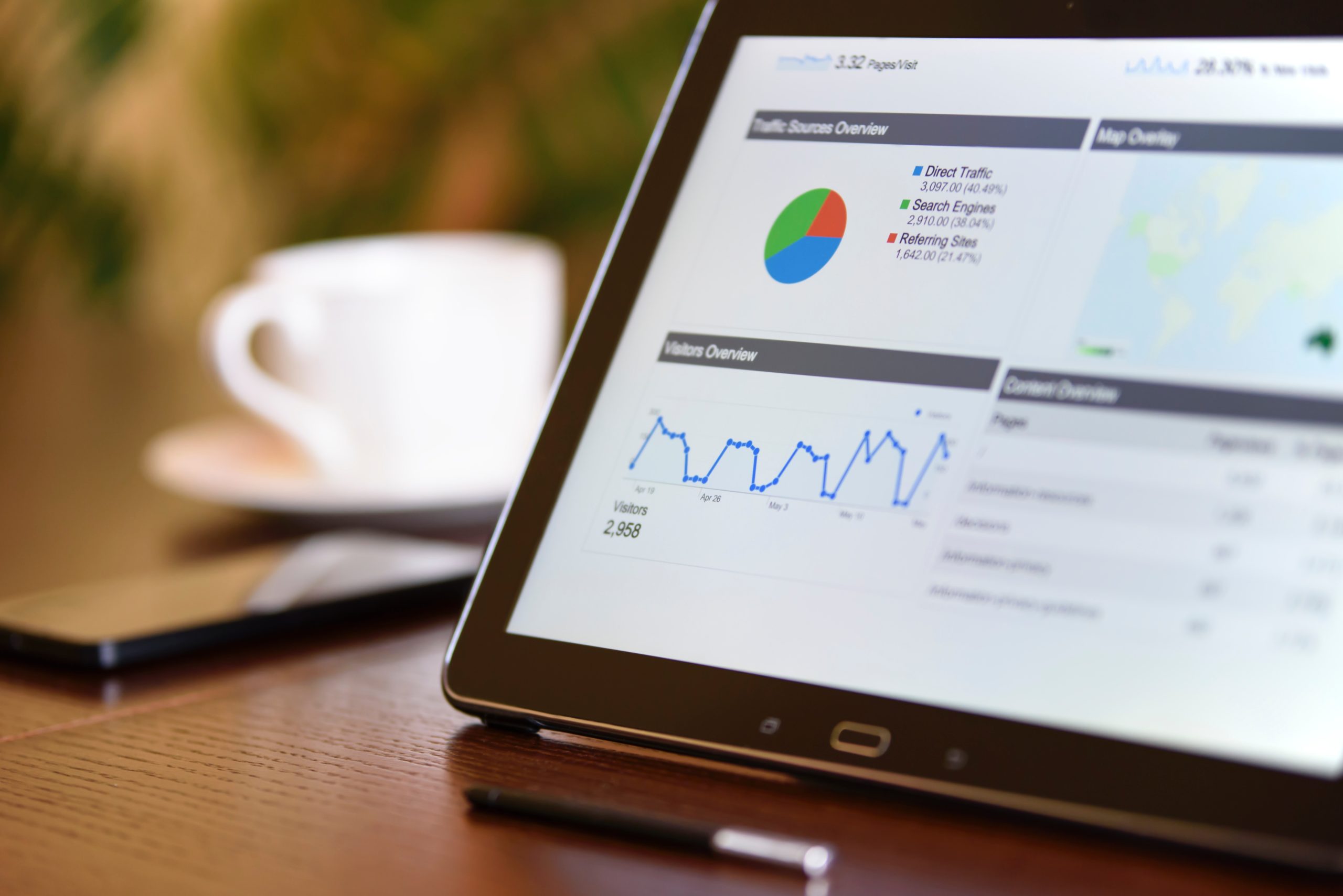 google analytics statistik